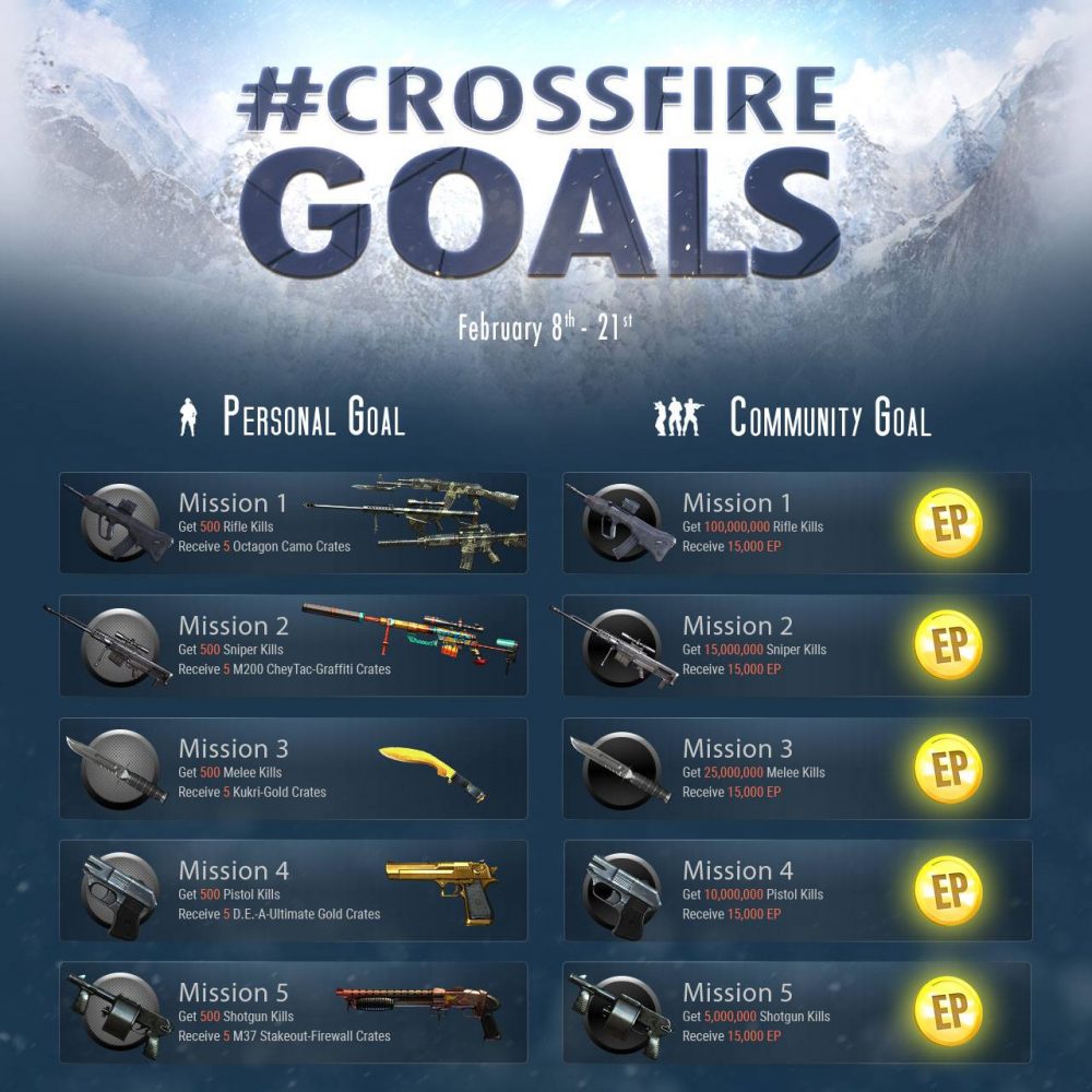CrossFire Betting
